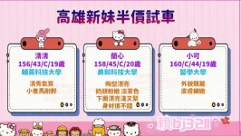 南部  新妹試車 賴bj3211 (1).jpg